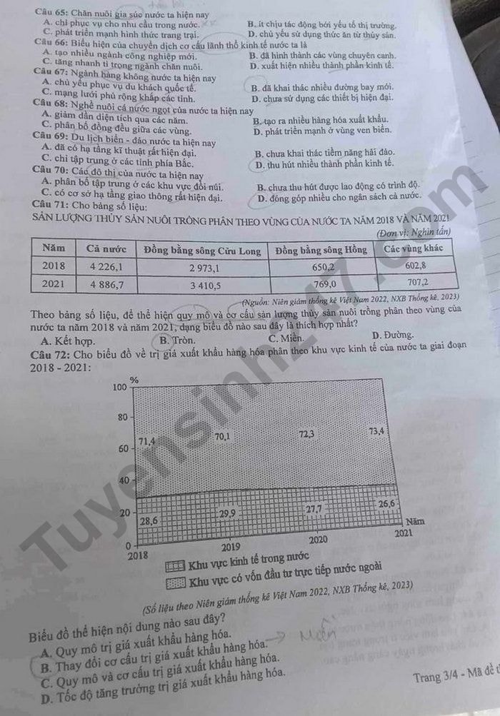 de thi tot nghiep thpt 2024 mon dia ly ma de 314 hinh 3