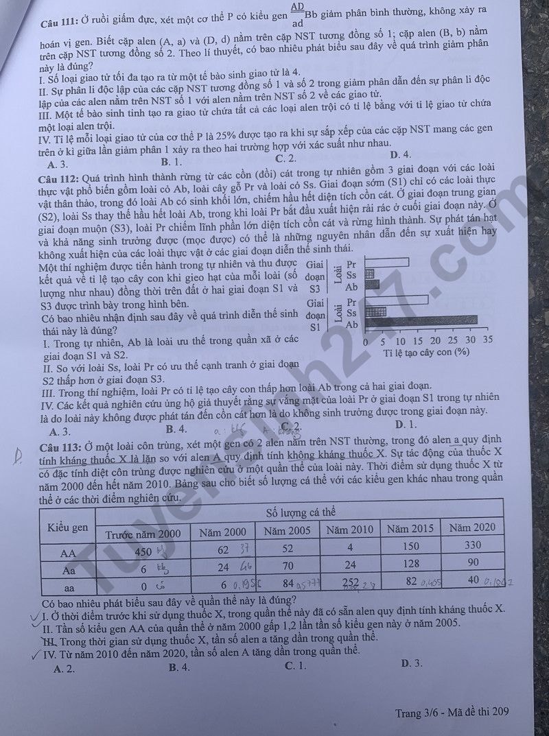 de thi tot nghiep thpt 2024 mon sinh hoc ma de 209 hinh 3