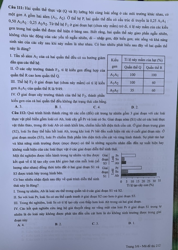 de thi tot nghiep thpt 2024 mon sinh hoc ma de 212 hinh 3