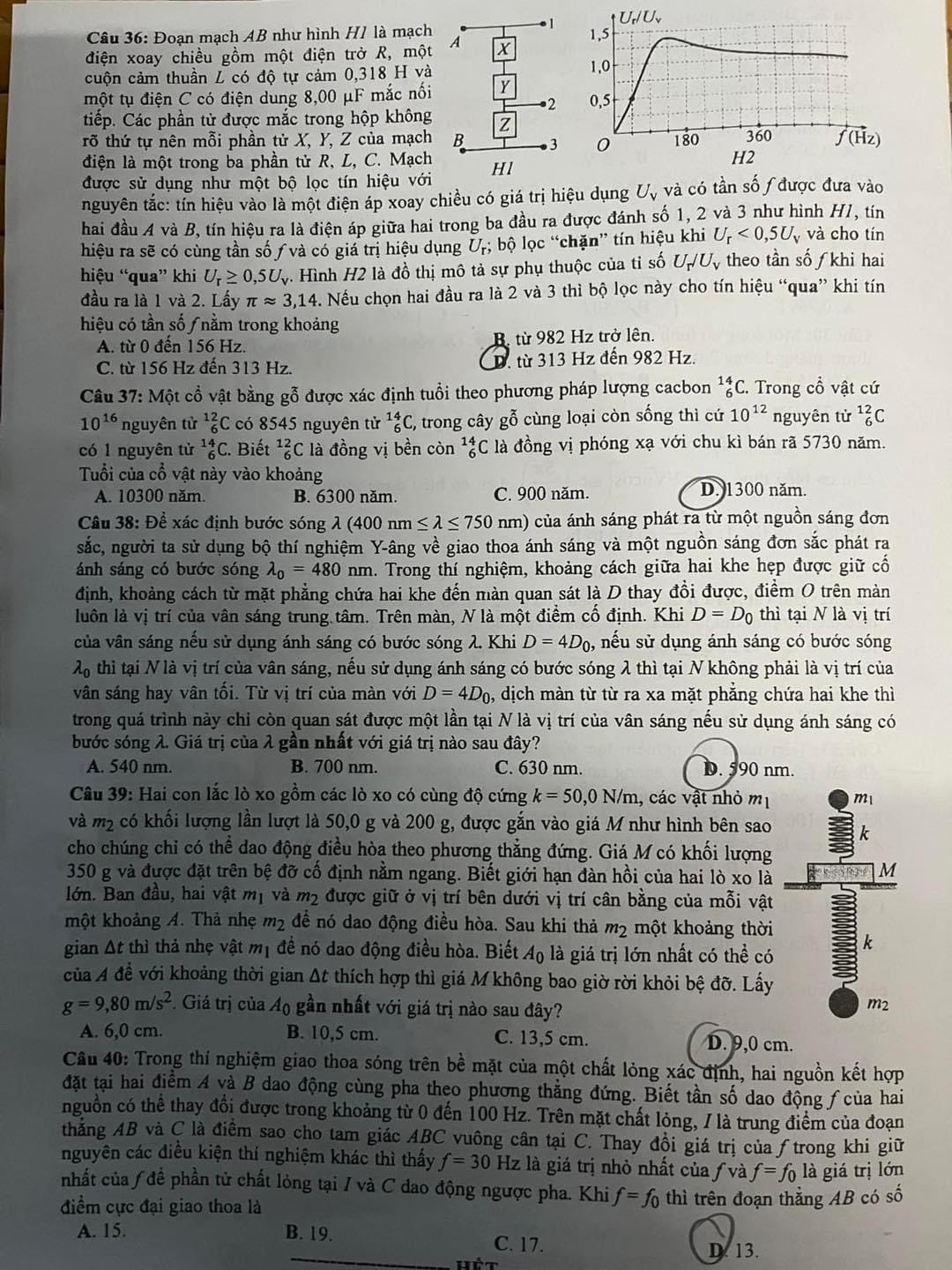 de thi tot nghiep thpt 2024 mon vat li ma de 202 hinh 4