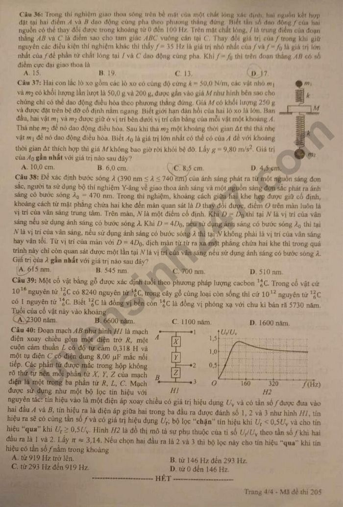 de thi tot nghiep thpt 2024 mon vat li ma de 205 hinh 4