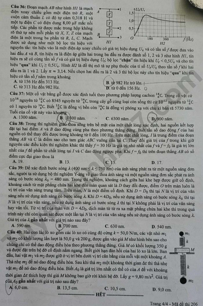 de thi tot nghiep thpt 2024 mon vat li ma de 206 hinh 4