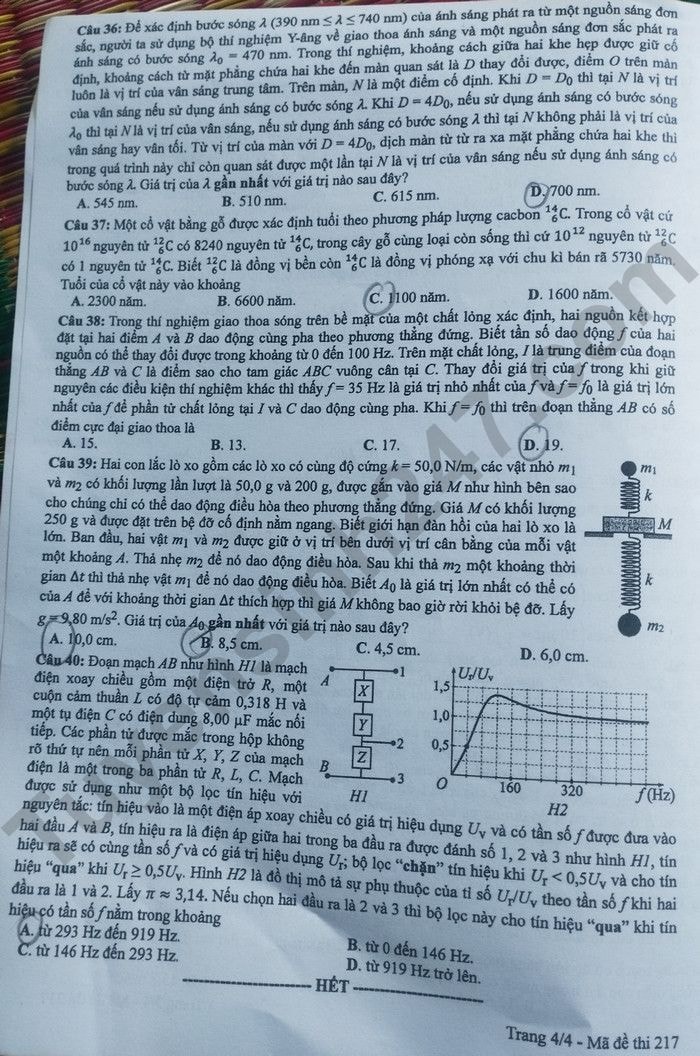 de thi tot nghiep thpt 2024 mon vat li ma de 217 hinh 4
