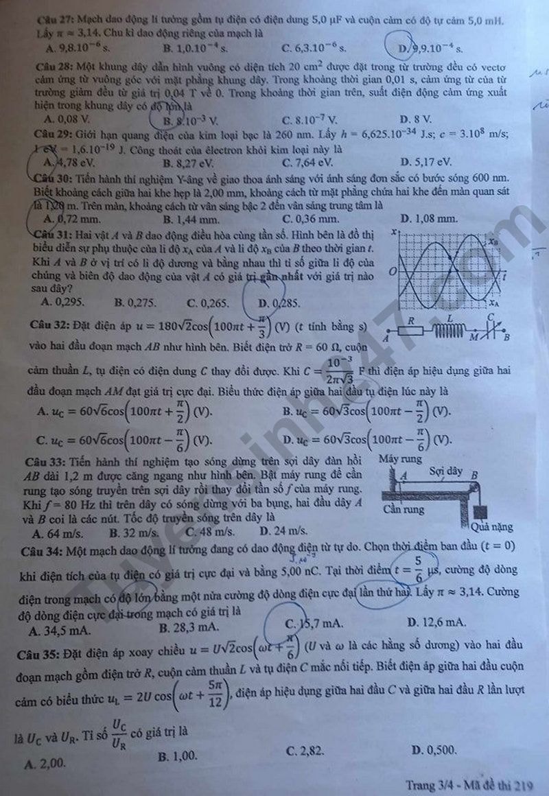 de thi tot nghiep thpt 2024 mon vat li ma de 219 hinh 3