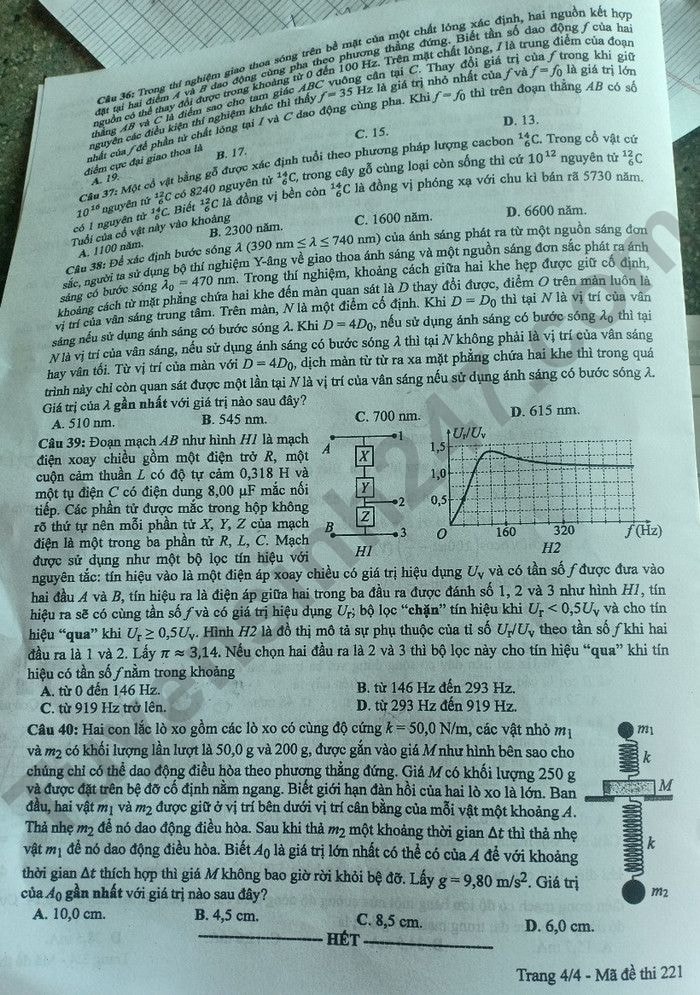 de thi tot nghiep thpt 2024 mon vat li ma de 221 hinh 4