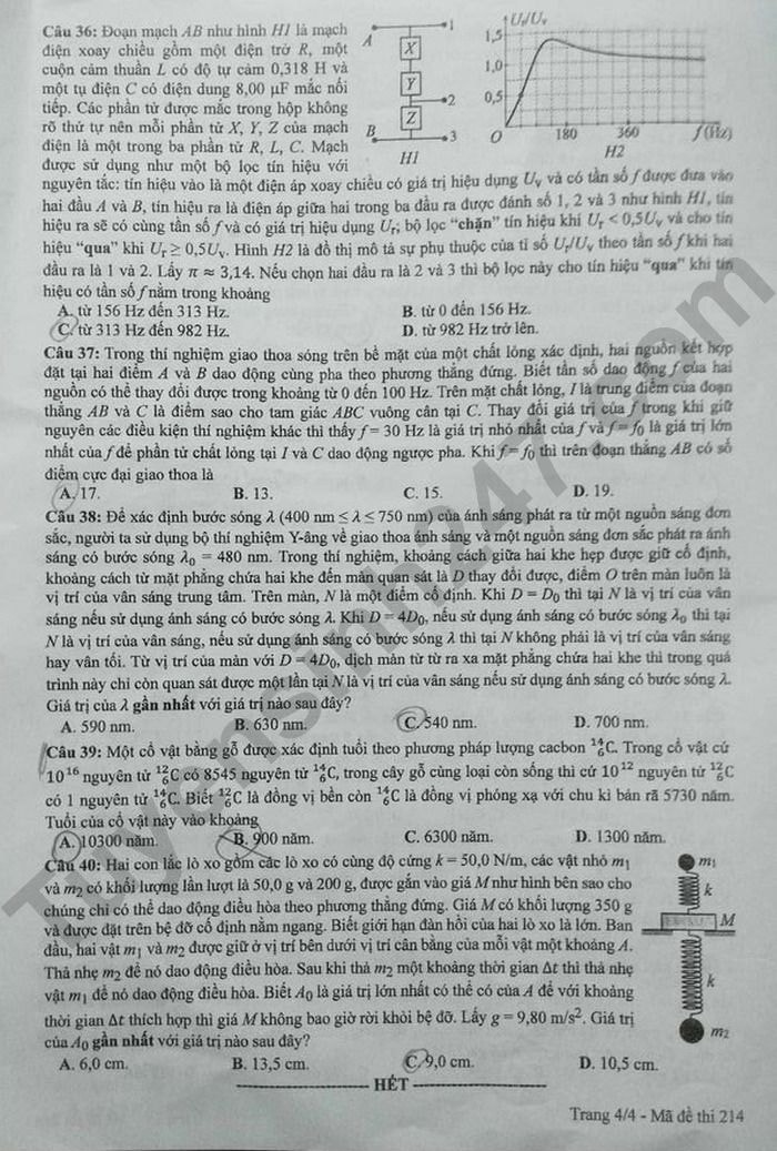 de thi tot nghiep thpt 2024 mon vat ly ma de 214 hinh 4
