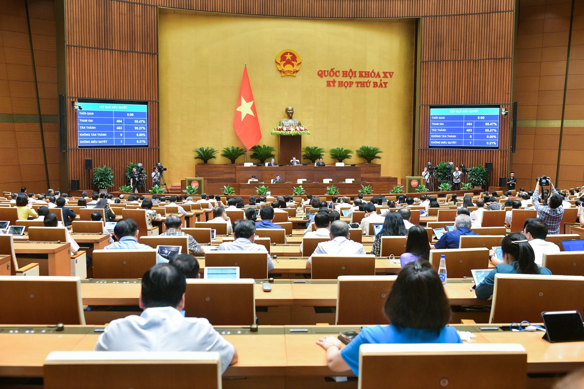 ngay lam viec cuoi cung cua ky hop thu 7 quoc hoi bieu quyet thong qua mot so luat nghi quyet hinh 1