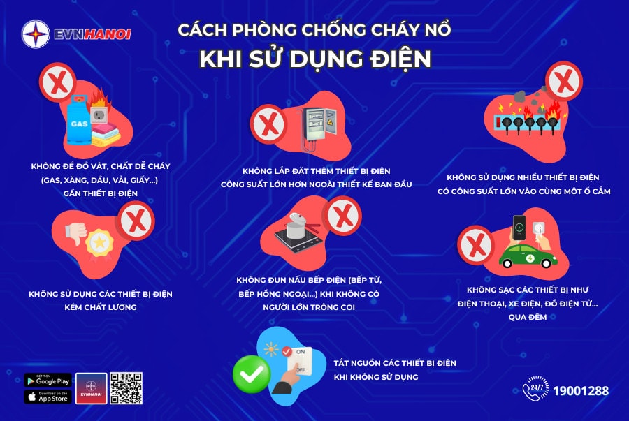 70 cac vu chay duoc dieu tra co nguyen nhan do su co he thong thiet bi dien hinh 2
