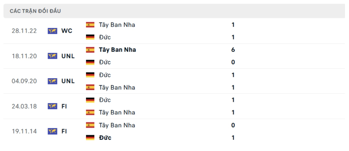 nhan dinh duc vs tay ban nha 23h ngay 5 7 tu ket euro 2024 hinh 4