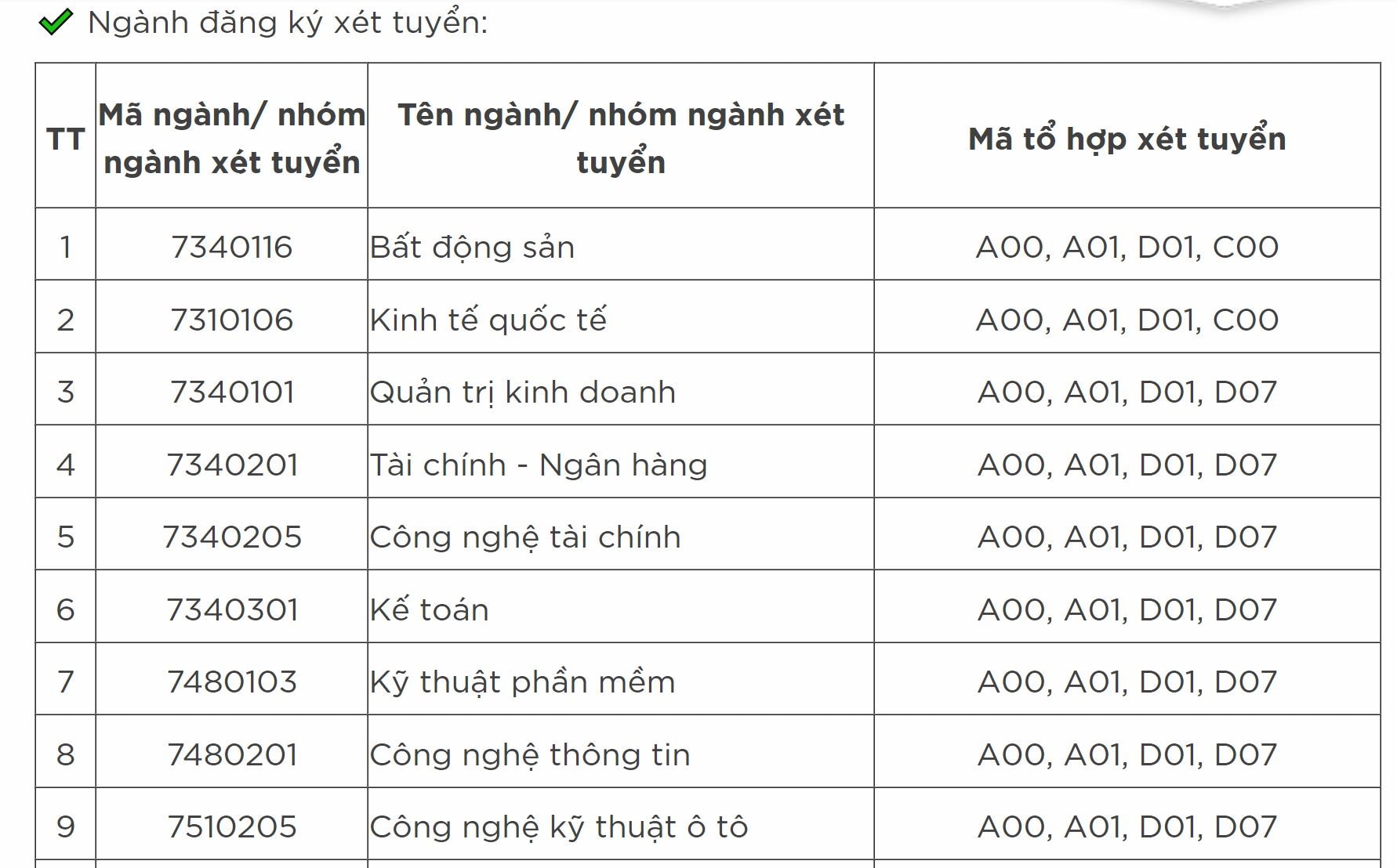 truong dai hoc cong nghe va quan ly huu nghi 3 mon 15 diem nhung tuyen sinh van eo uot hinh 3