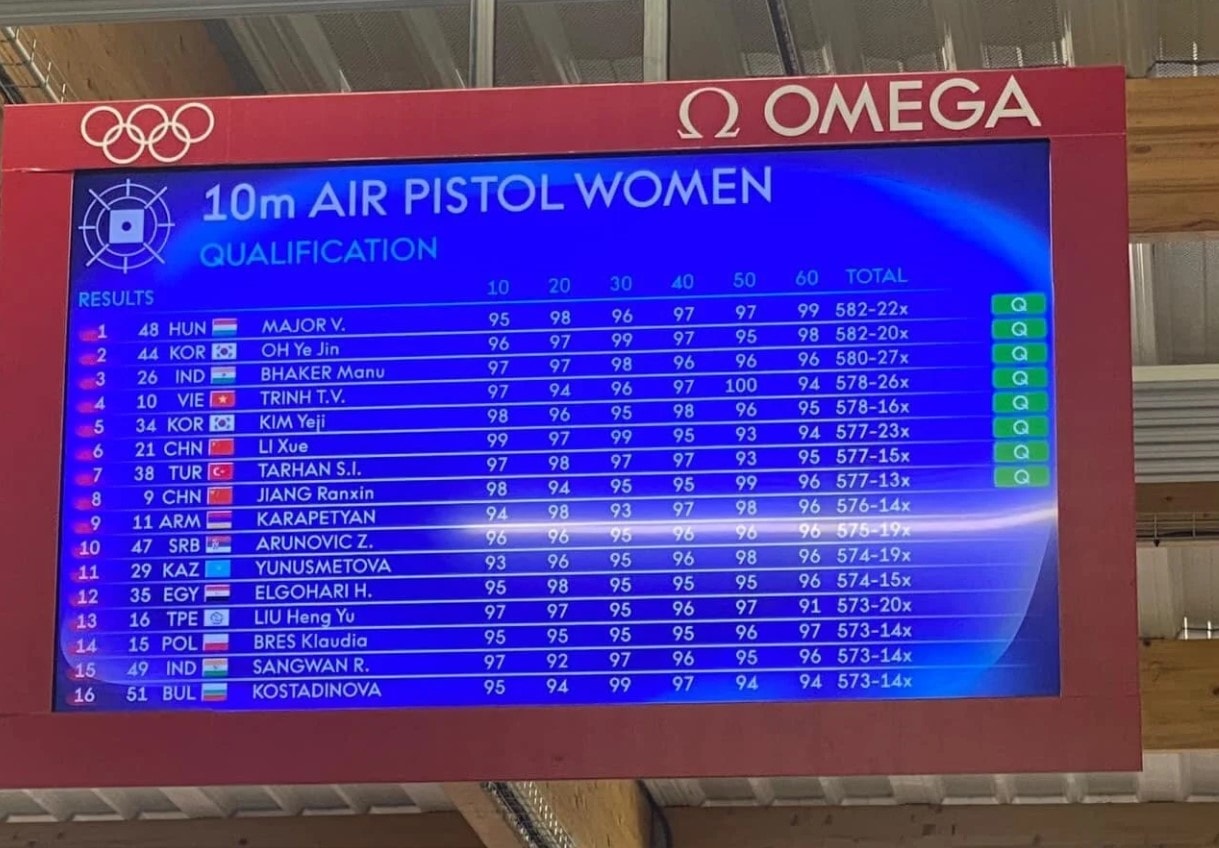 olympic 2024 xa thu trinh thu vinh vao chung ket 10m sung ngan hoi nu hinh 2