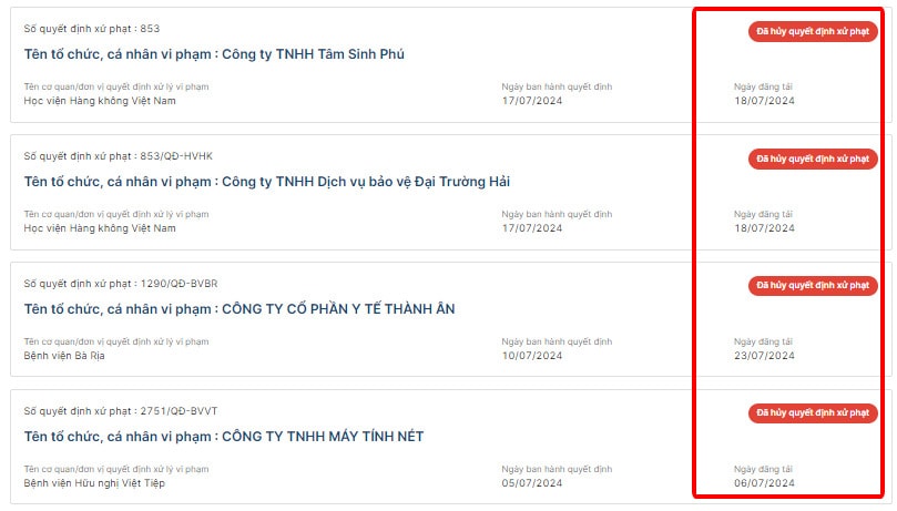 vi sao nhieu chu dau tu cam cua nha thau roi lai huy lenh cam hinh 1