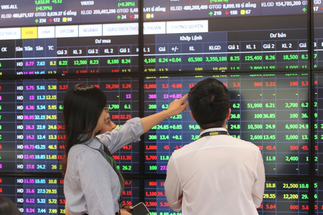 vn index giam hon 8 diem thanh khoan tang hinh 1