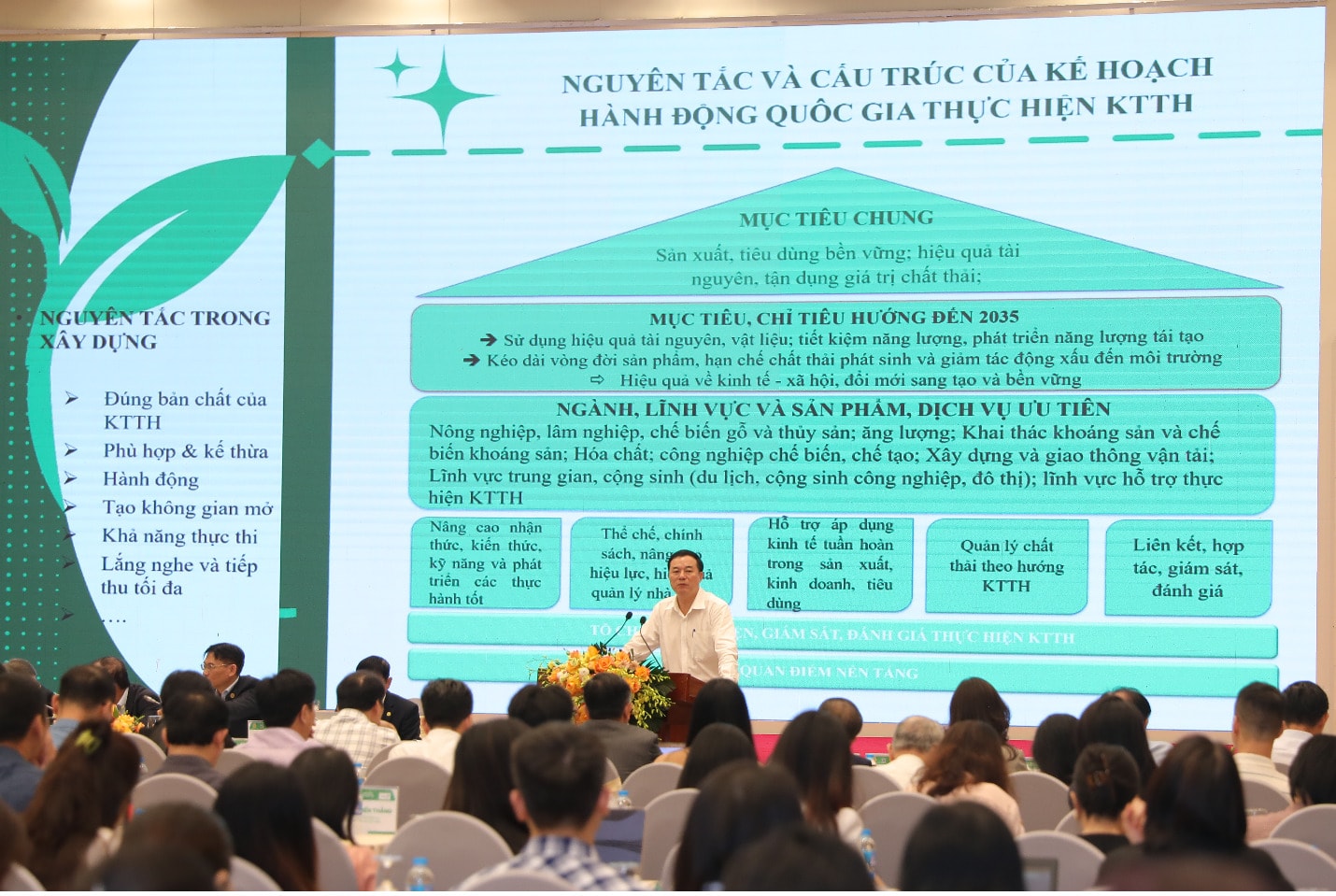 hien thuc hoa ke hoach hanh dong quoc gia  thuc hien kinh te tuan hoan o viet nam hinh 2