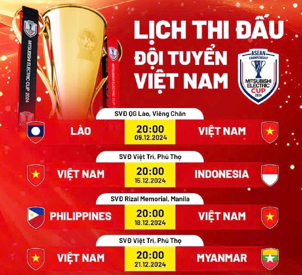 vo dich aff cup 2024 doi tuyen viet nam se nhan bao nhieu tien thuong hinh 2