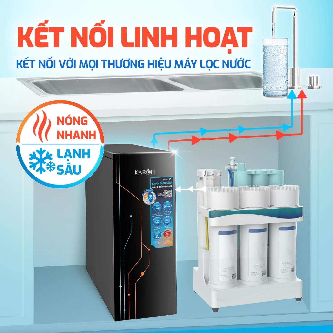dung may loc nuoc de gam bep nhung van muon co chuc nang nong lanh thi lam the nao hinh 3