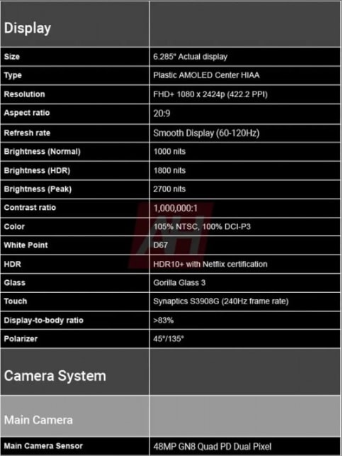 google pixel 9a sap ra mat ro ri thong so ky thuat va gia ban hinh 4