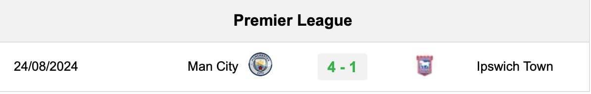 nhan dinh ipswich vs man city 23h30 ngay 19 1 tai ngoai hang anh hinh 4