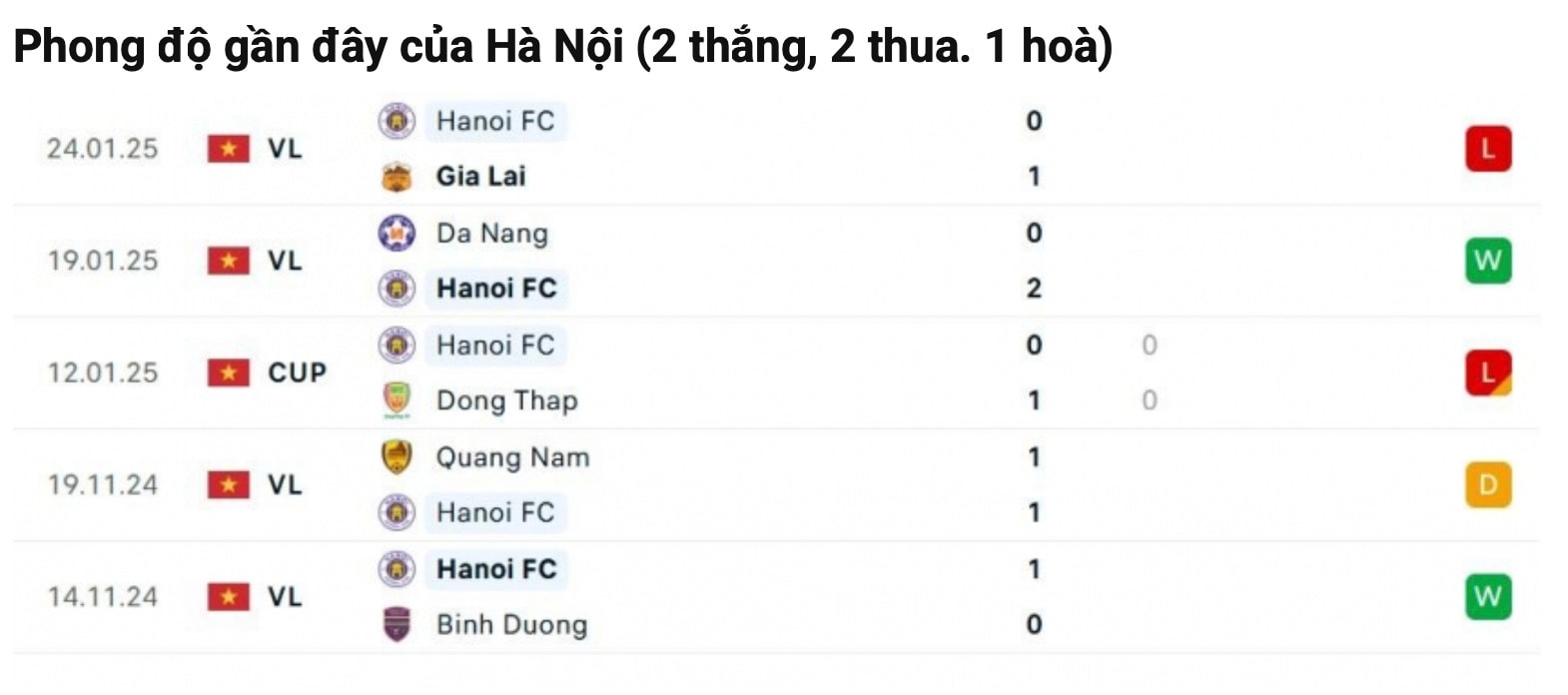nhan dinh nam dinh vs ha noi 18h ngay 5 2 tai vleague 2024 25 hinh 2