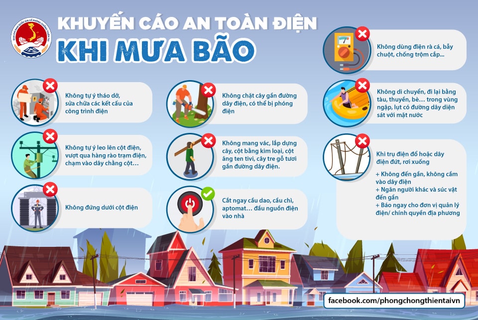 poster_khuyen_cao_an_toan_dien_khi_mua_bao.jpg