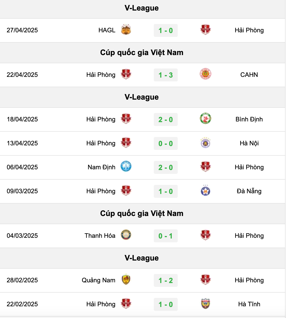 Ảnh màn hình 2025-05-03 lúc 05.34.21