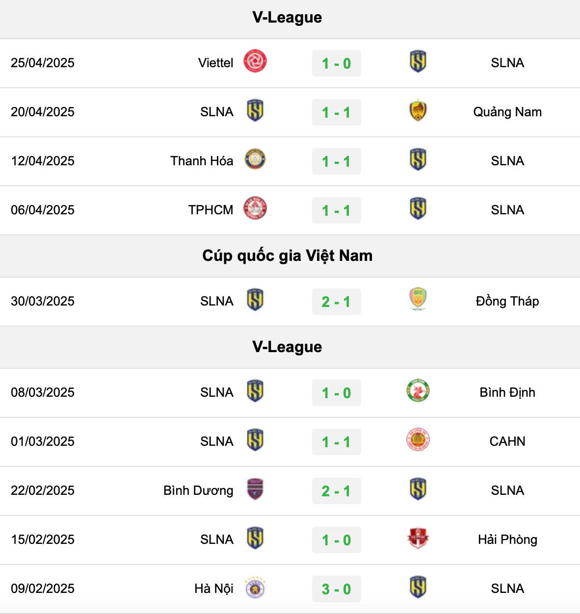 Ảnh màn hình 2025-05-03 lúc 05.35.12