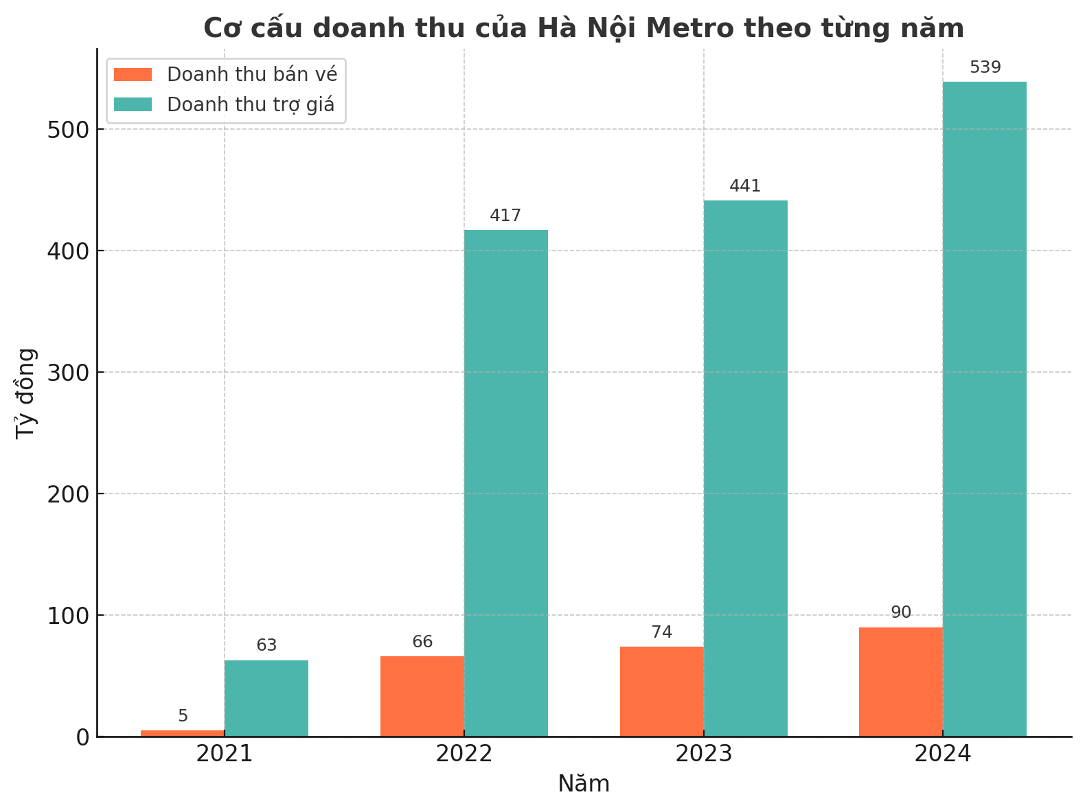 hanoimetro.png