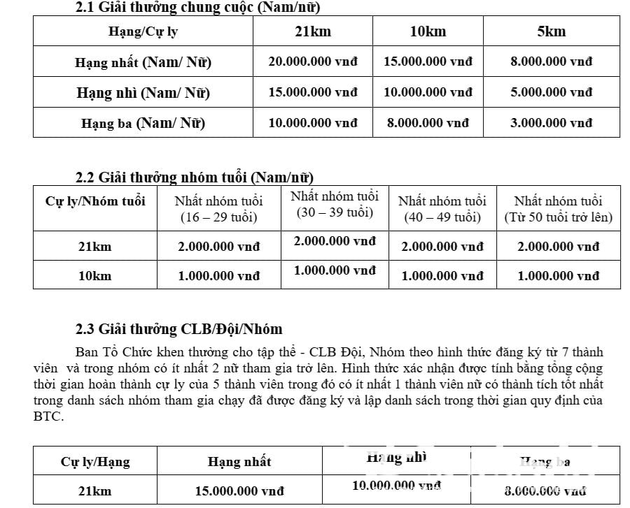 giải thưởng