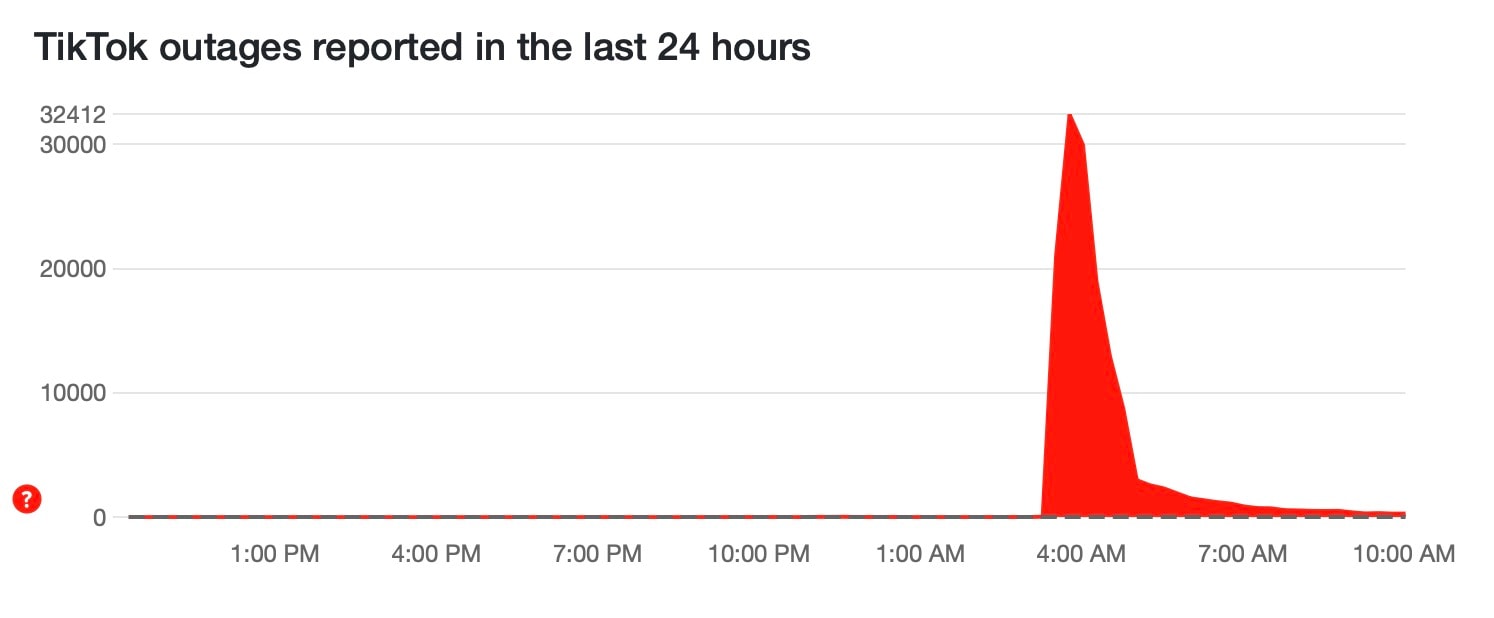 Screenshot 2025-05-16 at 10.16.50