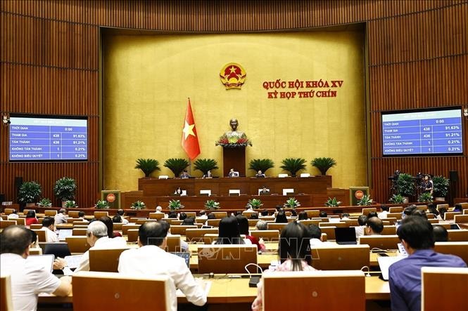 Quốc hội biểu quyết thông qua Nghị quyết của Quốc hội về điều chỉnh, bổ sung dự toán ngân sách nhà nước năm 2025. Ảnh: TTXVN