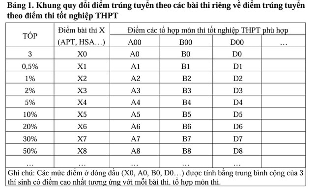 khung-quy-doi-7986-5.jpeg