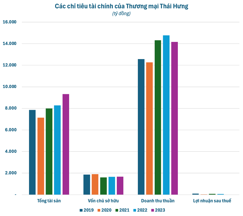 thaihung1.png