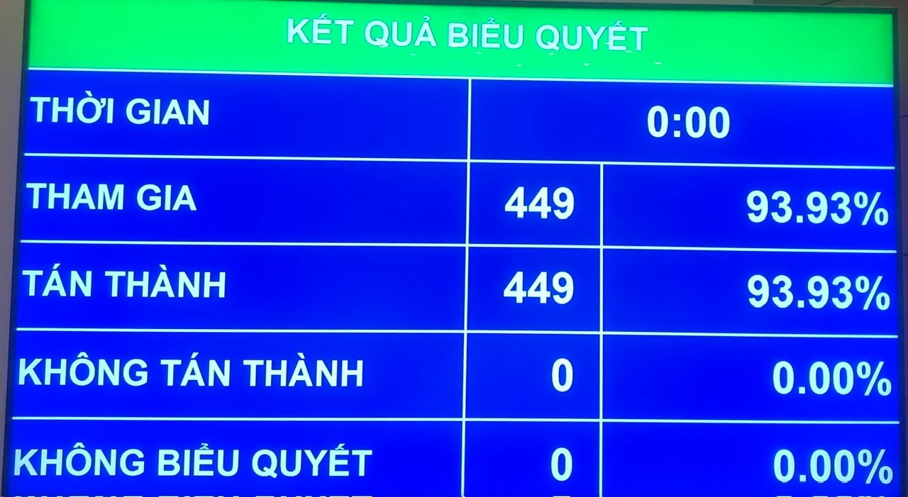 bieuquyet.jpg