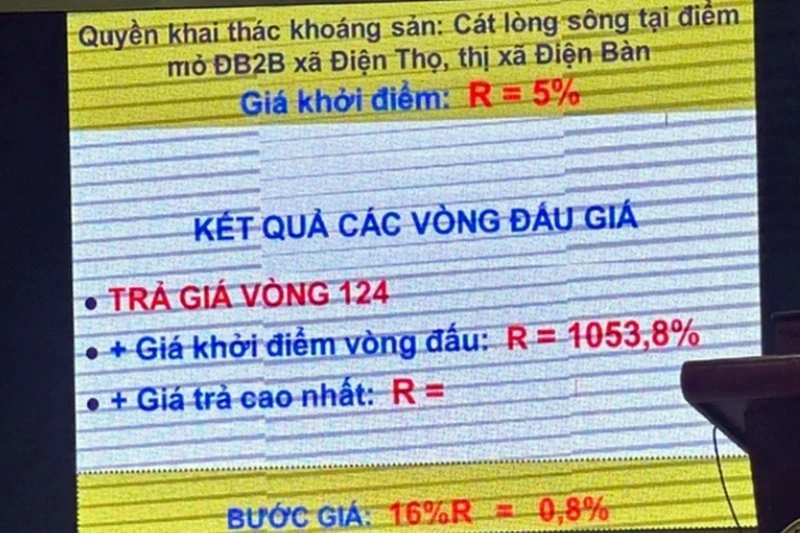đấu giá
