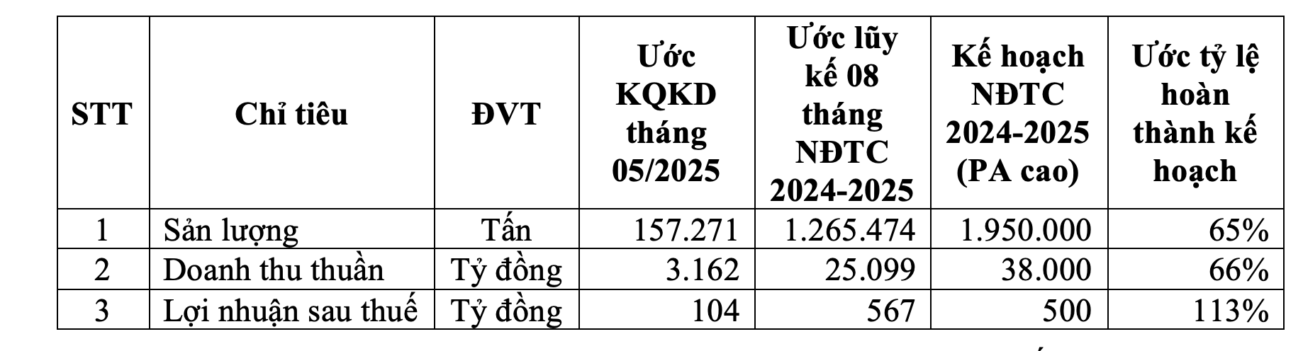 Ảnh màn hình 2025-06-11 lúc 21.58.36