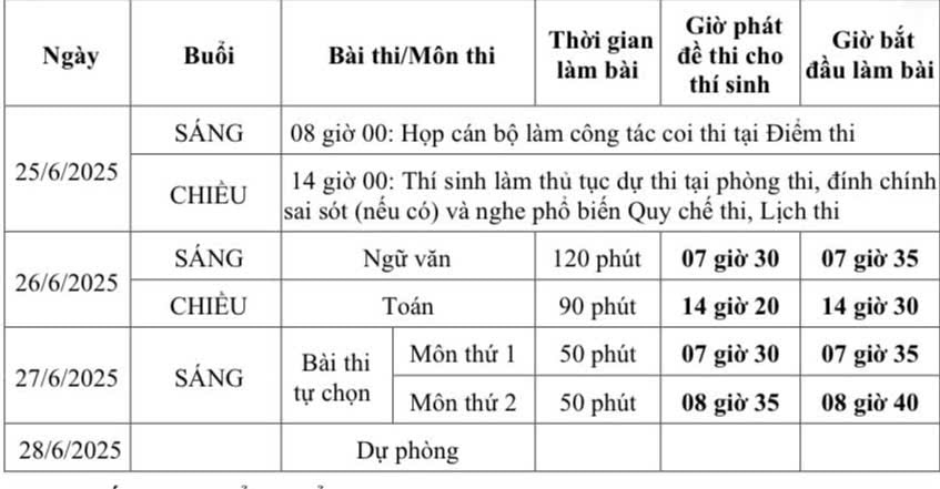 Ninh Bình Lịch 1