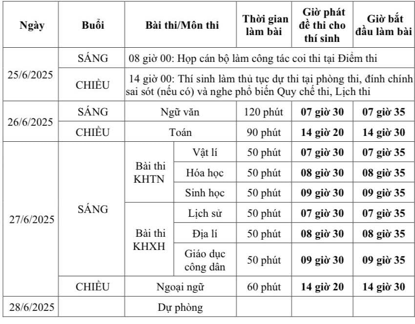 Ninh bình lịch 2
