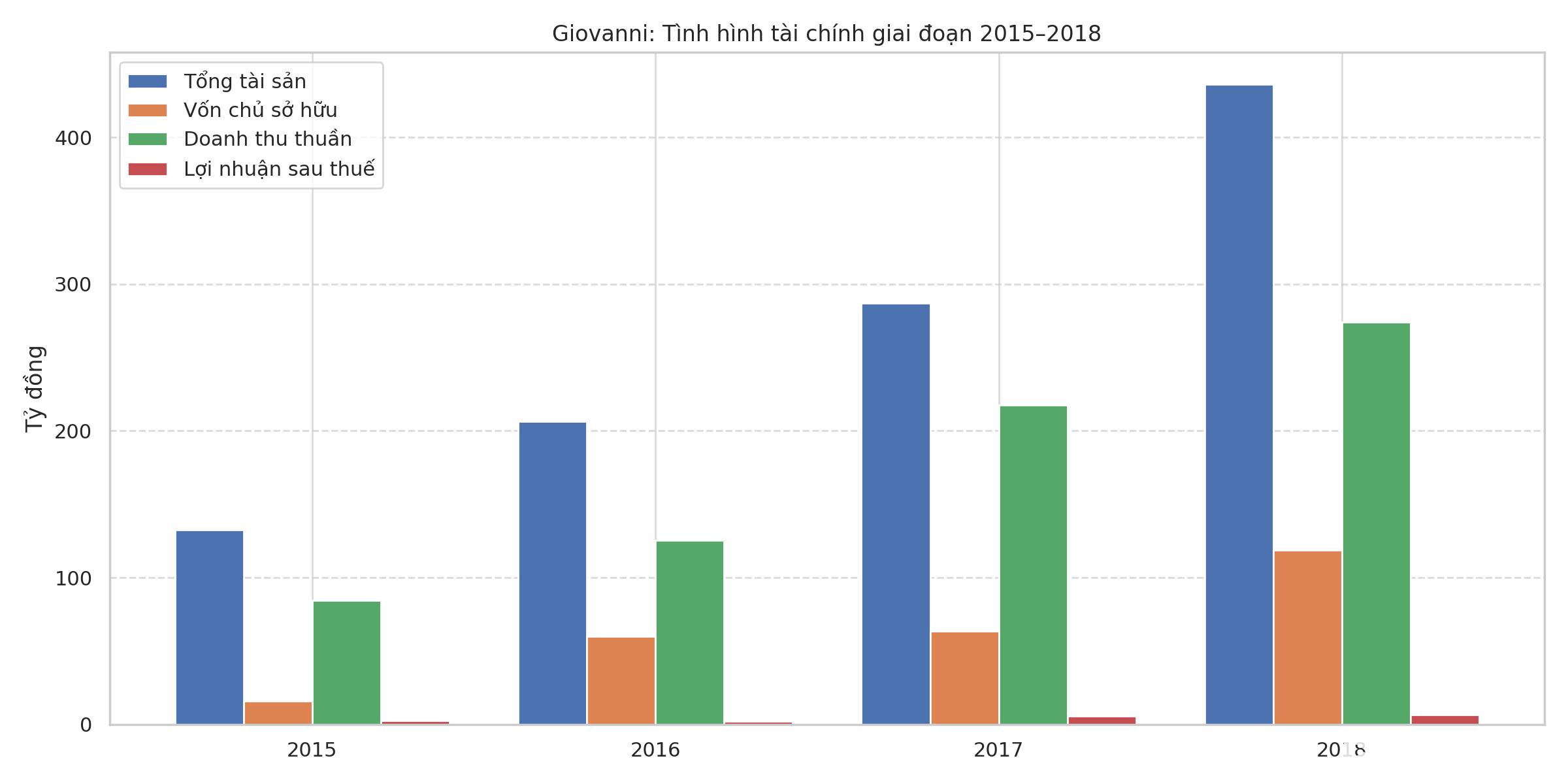 2015-2018.png