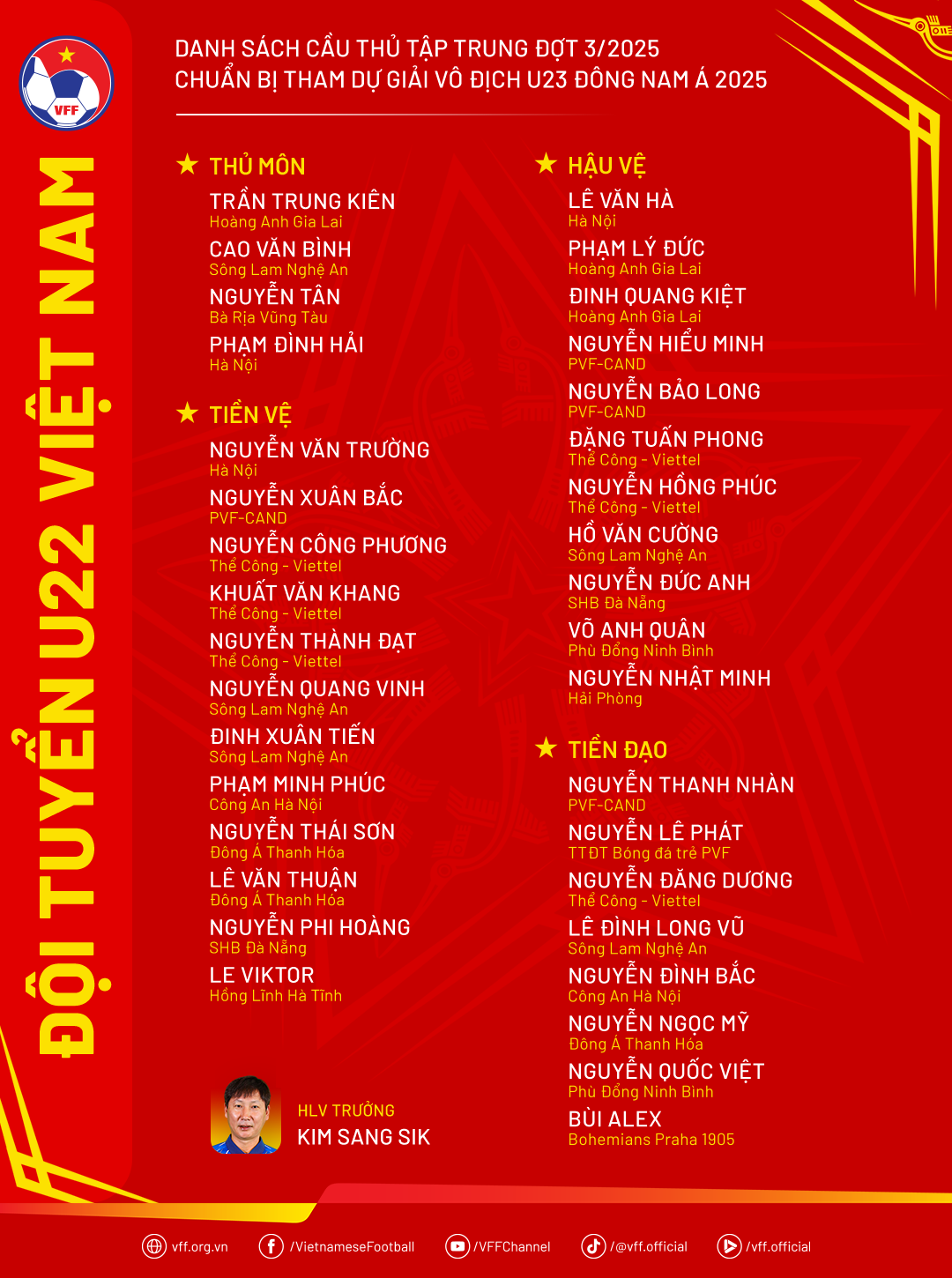 danh-sach-u23-viet-nam-86099.png