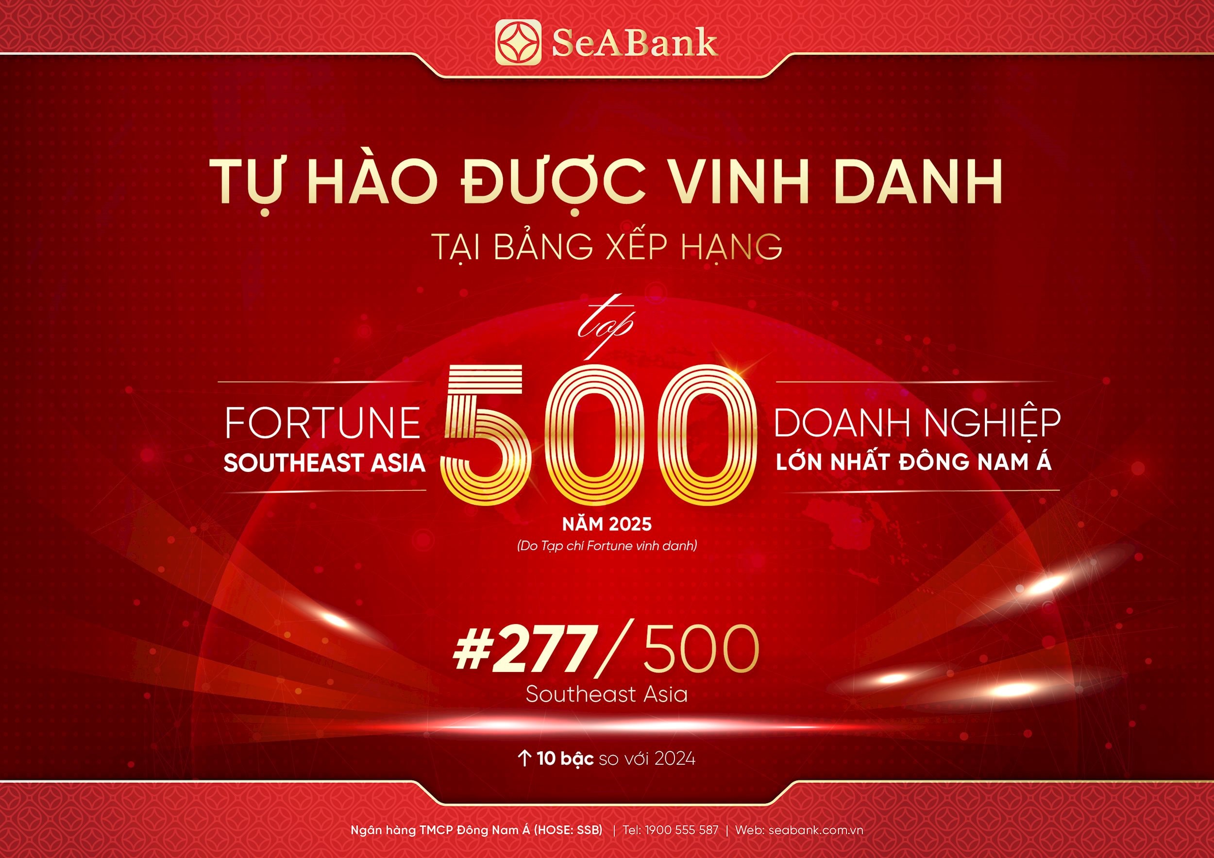 SB-Fortune500-2025_A4 ngang-TV