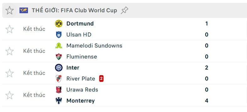 Kết quả FIFA Club World Cup 2025 (2)