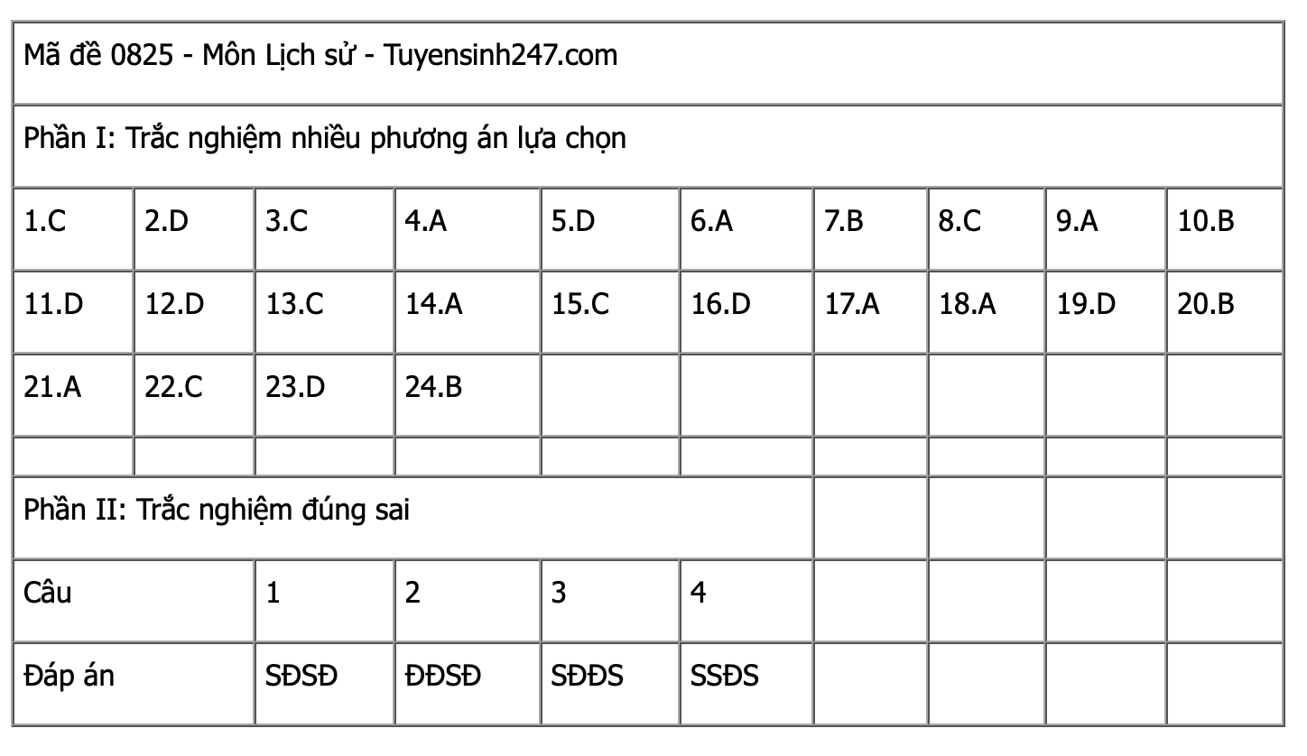 Ảnh màn hình 2025-06-27 lúc 12.31.42