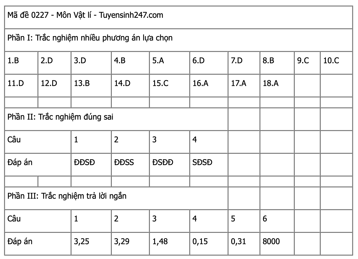 Ảnh màn hình 2025-06-27 lúc 12.49.46