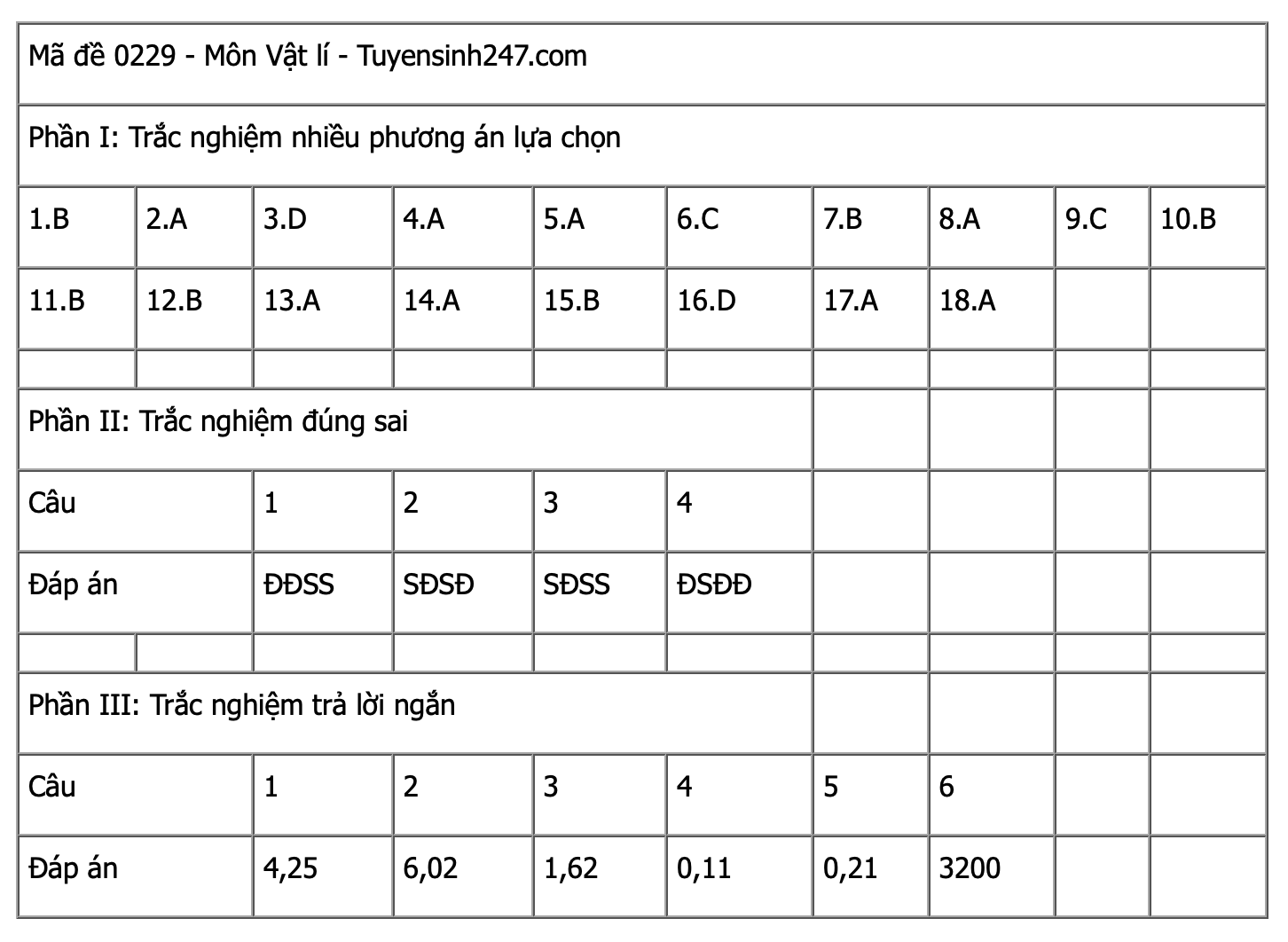 Ảnh màn hình 2025-06-27 lúc 12.52.19
