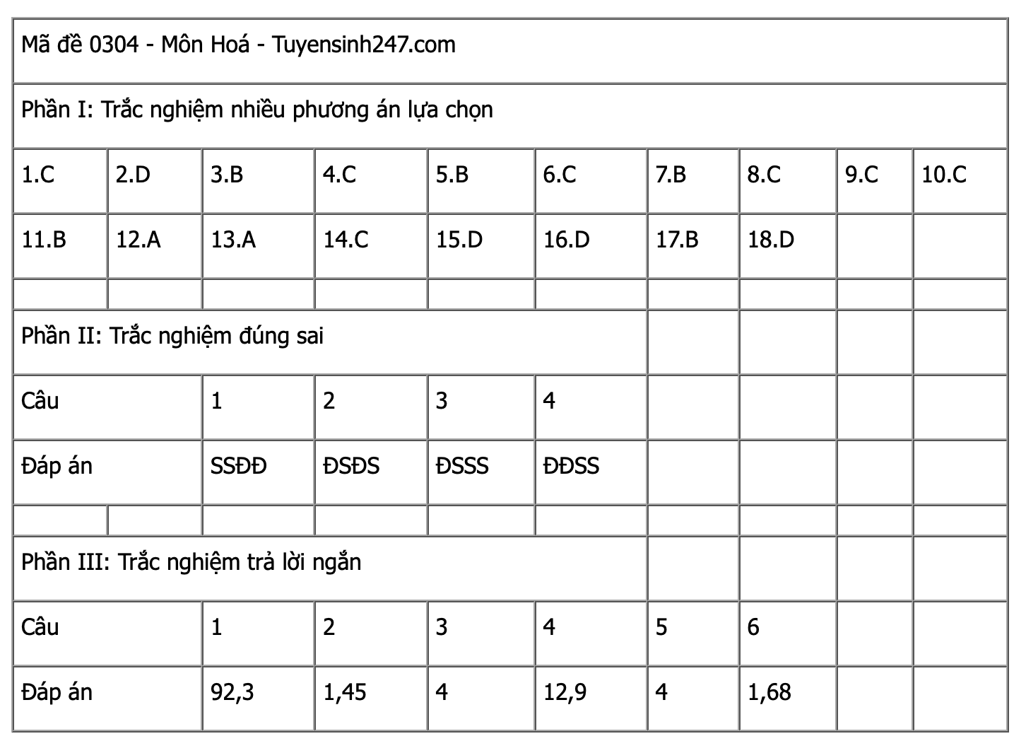 Ảnh màn hình 2025-06-27 lúc 13.02.55