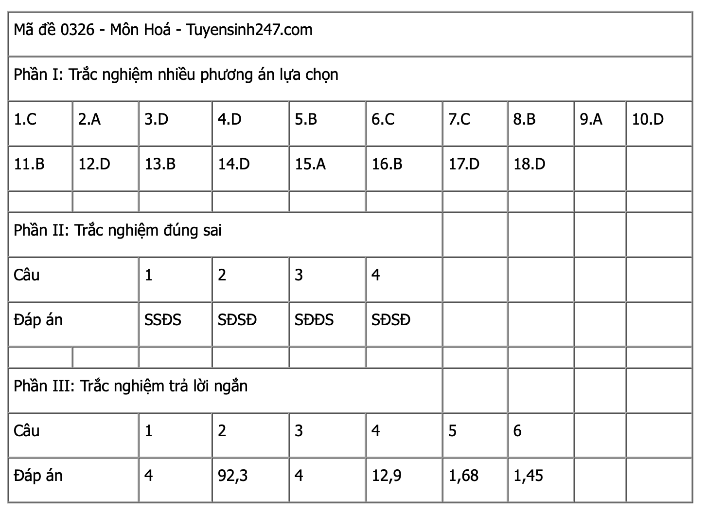 Ảnh màn hình 2025-06-27 lúc 13.10.50