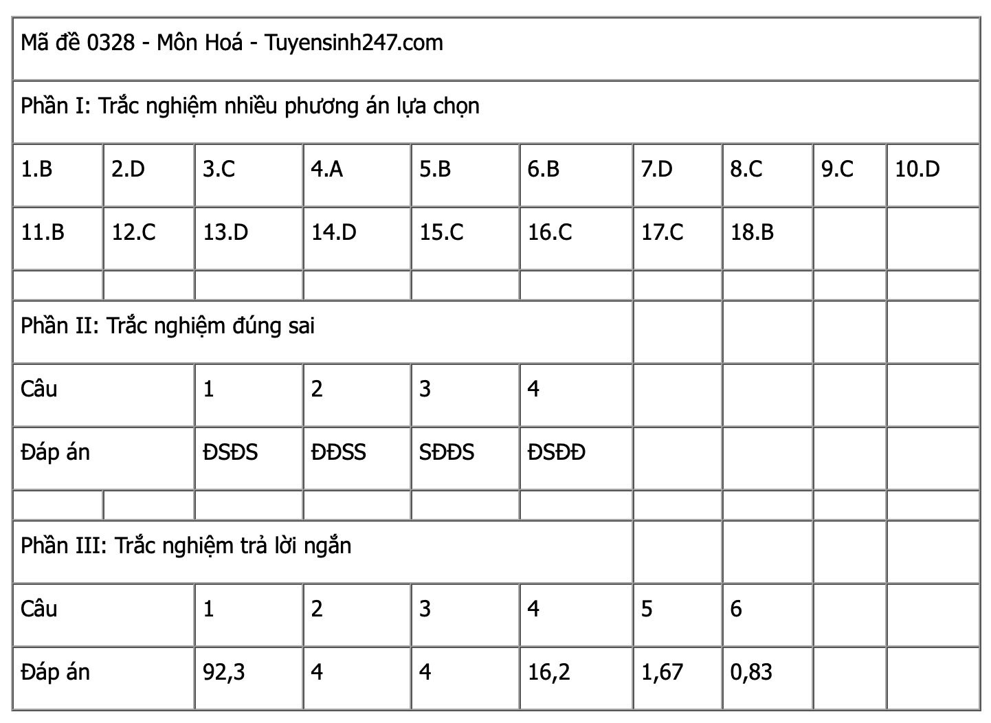 Ảnh màn hình 2025-06-27 lúc 13.48.41