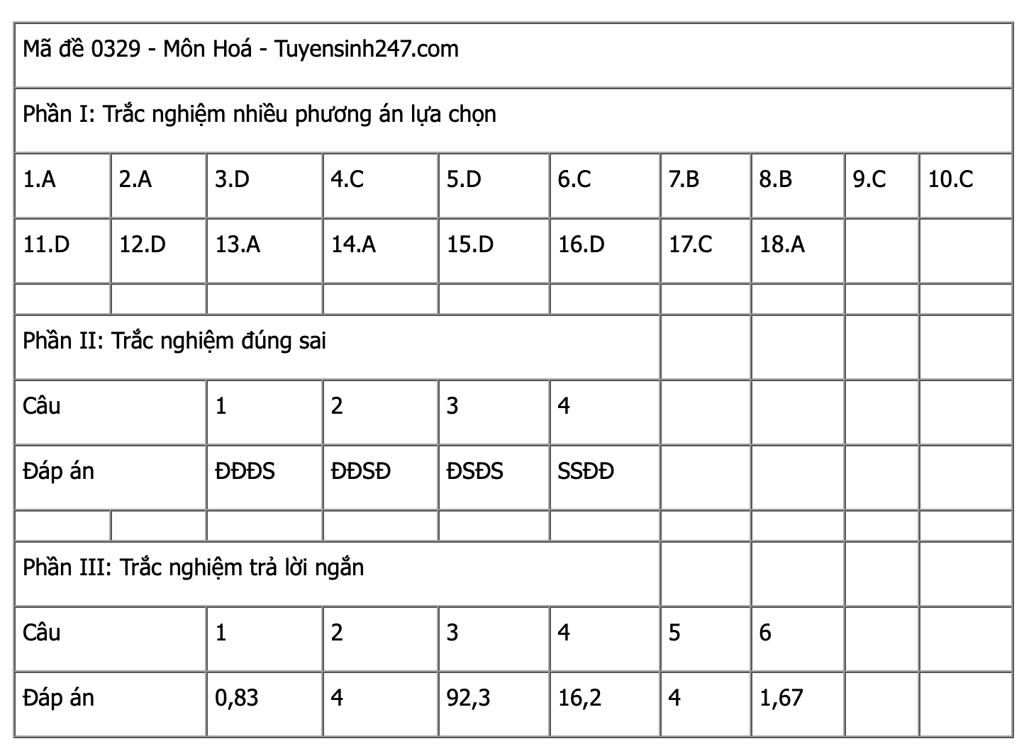 Ảnh màn hình 2025-06-27 lúc 13.48.50