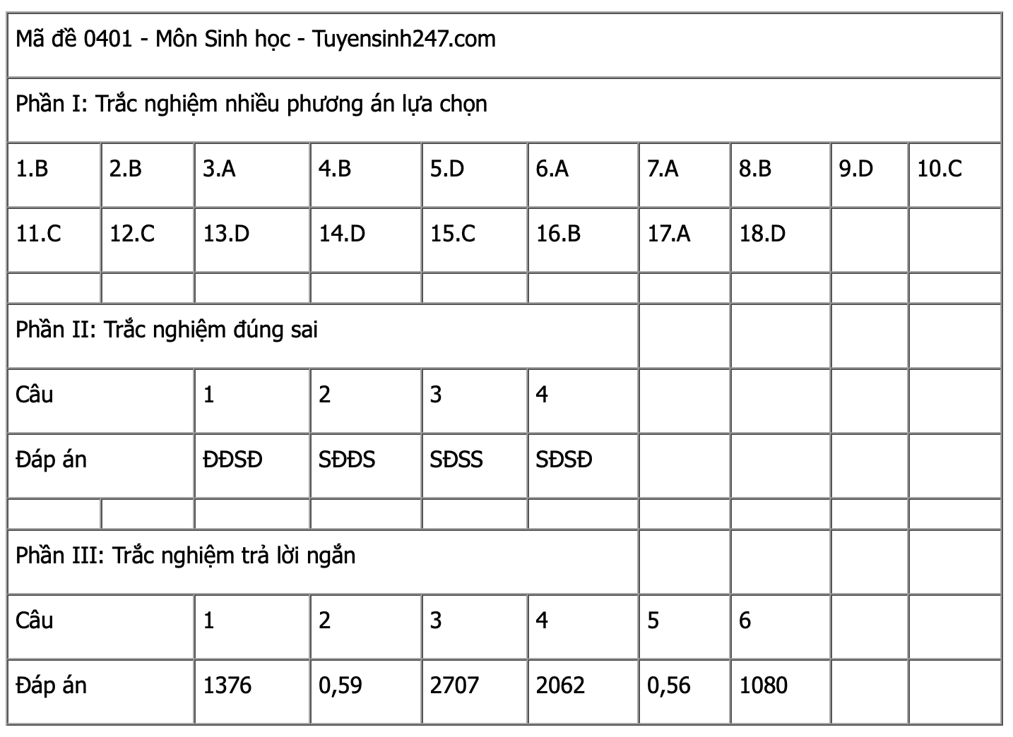 Ảnh màn hình 2025-06-27 lúc 14.52.57