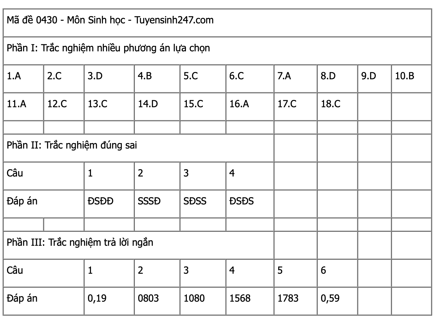 Ảnh màn hình 2025-06-27 lúc 15.17.45